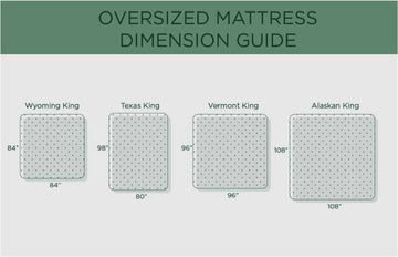 Custom Mattress