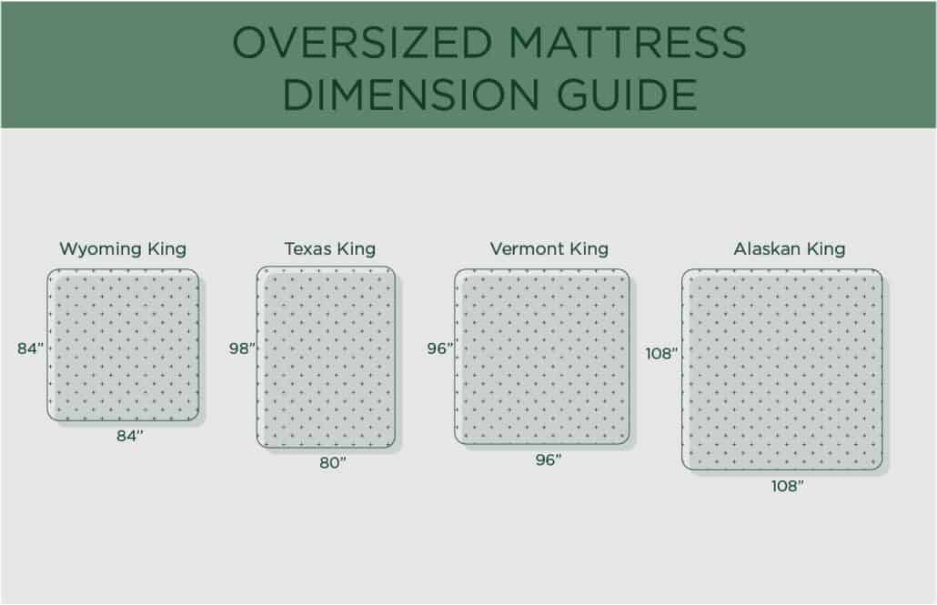 Where Can You Get a Custom Mattress Cost, Sizes, Shapes & More