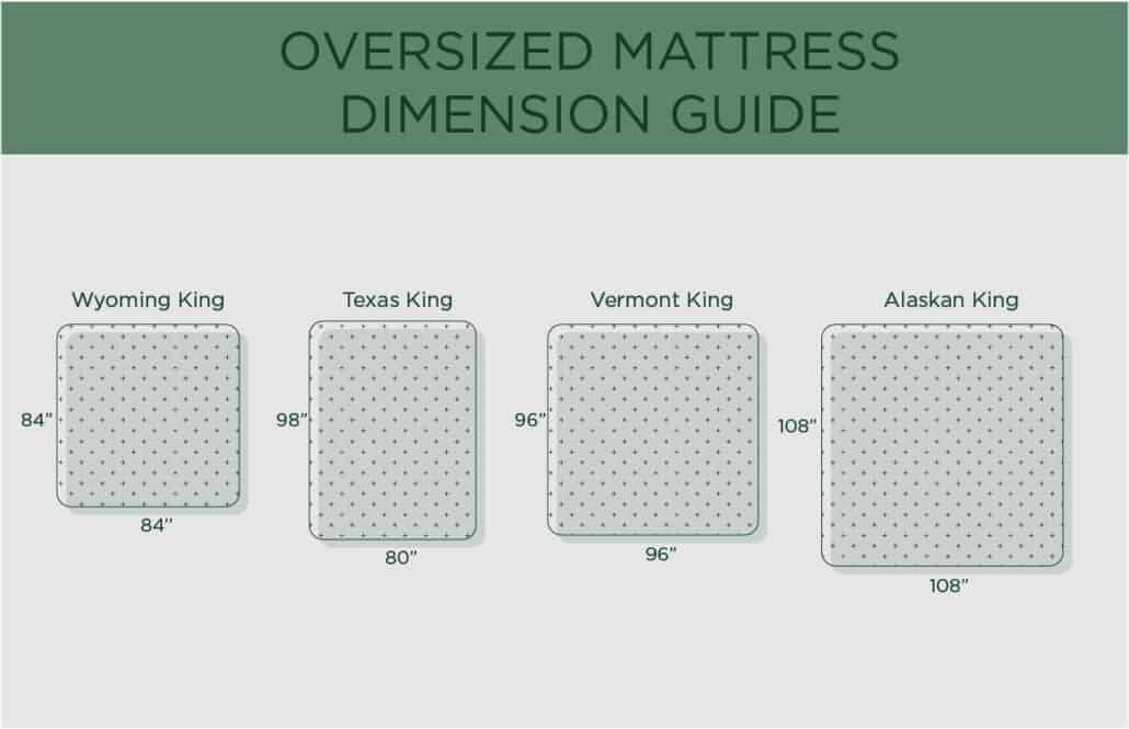 Where Can You Get a Custom Mattress | Cost, Sizes, Shapes & More