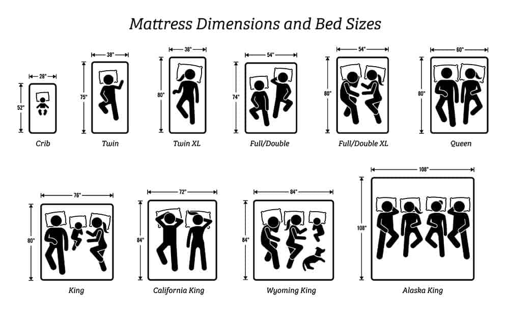 Mattress Sizes and Bed Dimensions (2023)